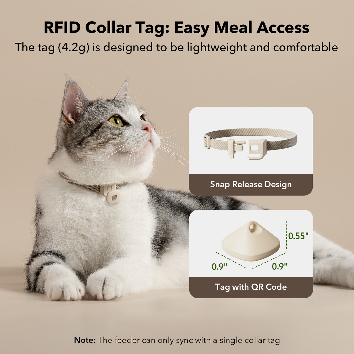 One RFID Smart Feeder